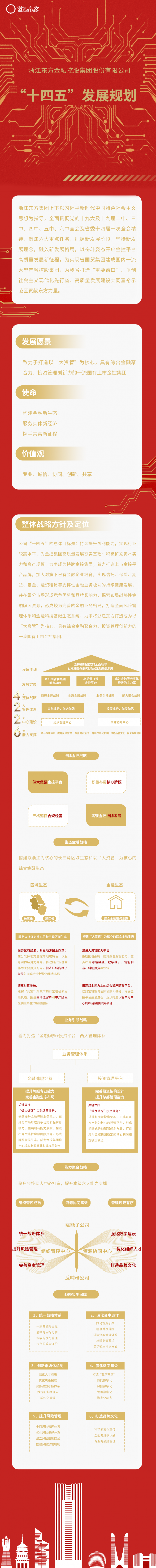 十四五规划(终稿).png